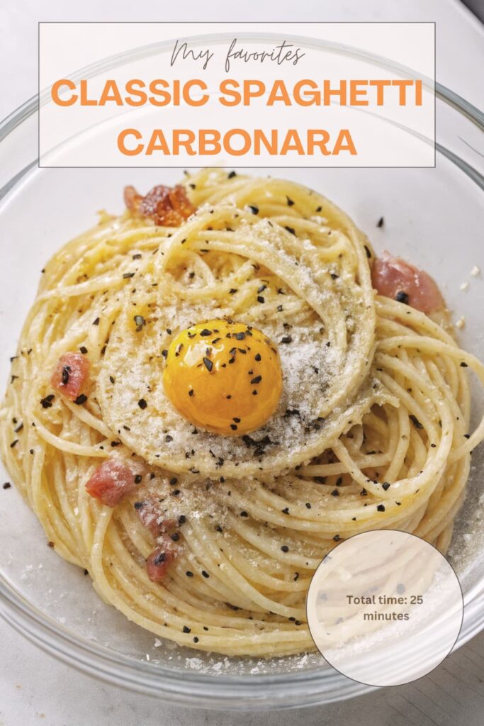 Classic Spaghetti Carbonara Classic Spaghetti Carbonara